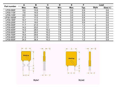 LP30-250 - Poly Switches -