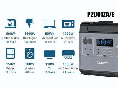P2001ZA PORTABLE POWER STATION - Power Inverters - 754552392716