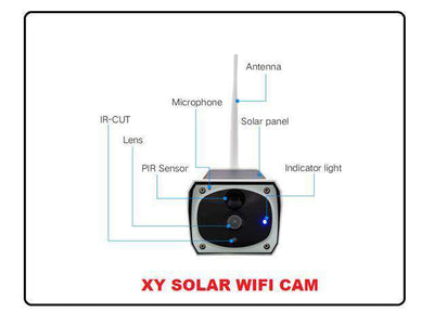 XY SOLAR WIFI CAM - CCTV Products & Accessories -
