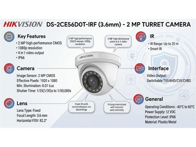 HKV DS-2CE56D0T-IRF (3.6MM)