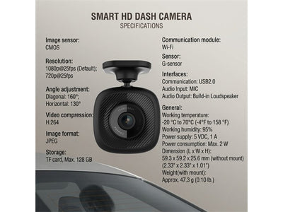 HKV AE-DC2015-B1