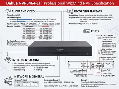 DHA NVR5464-EI