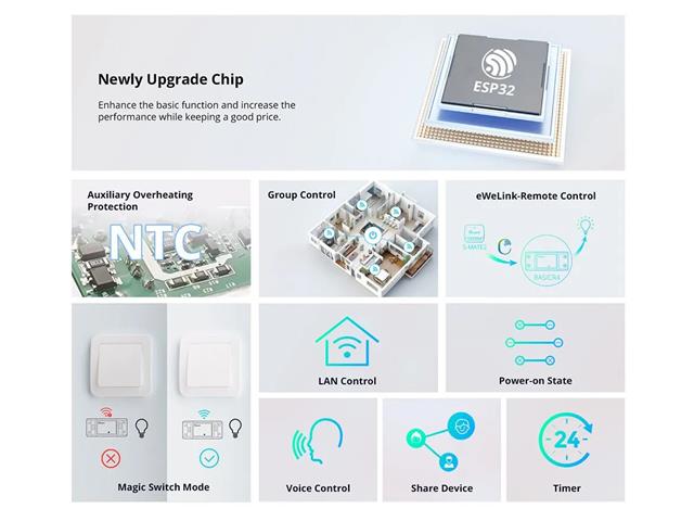 SONOFF BASICR4 WIFI SMART SWITCH