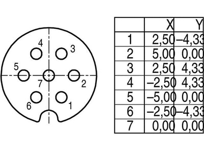 09 - 0042 - 00 - 07 - Circular Connectors - 2050005341736