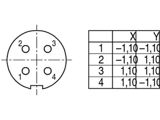 09 - 0412 - 80 - 04 - Circular Connectors - 2050005340944