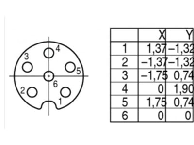 09 - 3422 - 81 - 06 - Circular Connectors -