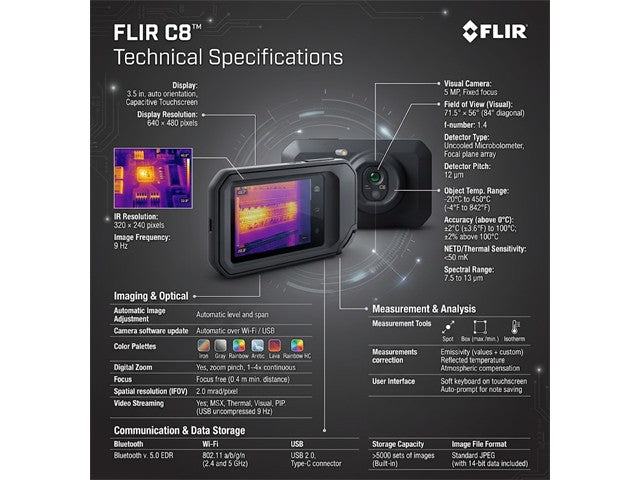 FLIR C8