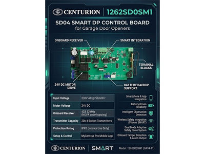 CEN 1262SD0SM1