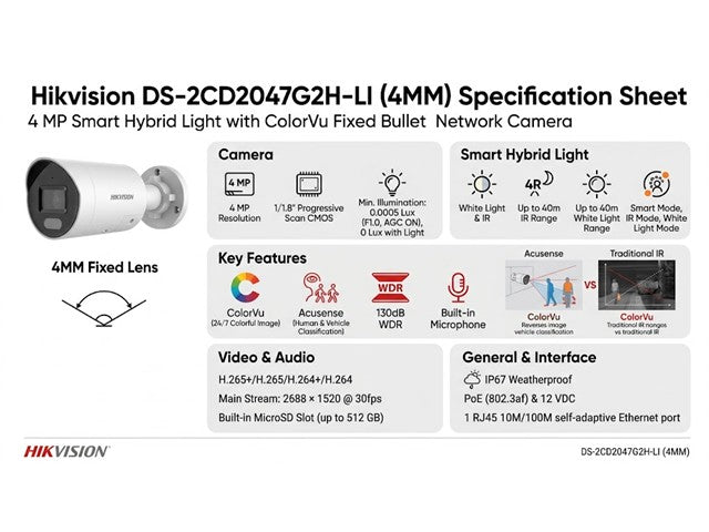 HKV DS-2CD2047G2H-LI (4MM)