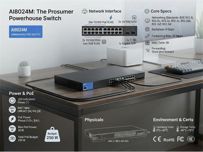 AI8024M