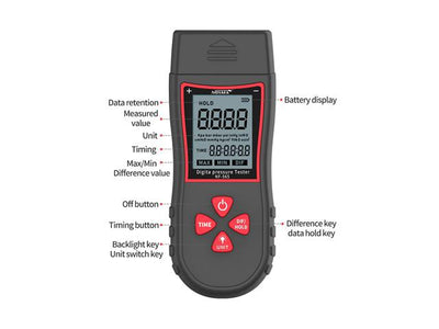 NF-565 DIGITAL MANOMETER