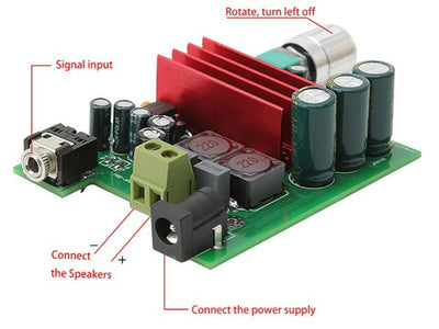 CMU TPA3116D2 100W AMPLIFIER
