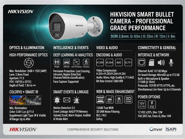 HKV DS-2CD2046G2H-I2U/SL (2.8MM)