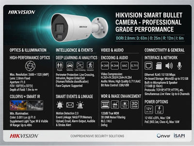 HKV DS-2CD2046G2H-I2U/SL (2.8MM)