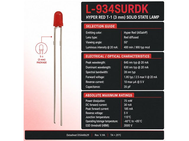 L-934SURDK