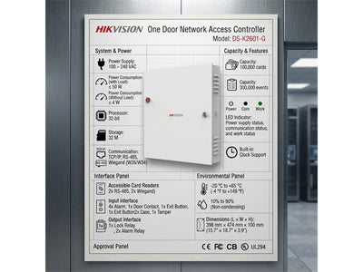 HKV DS-K2601
