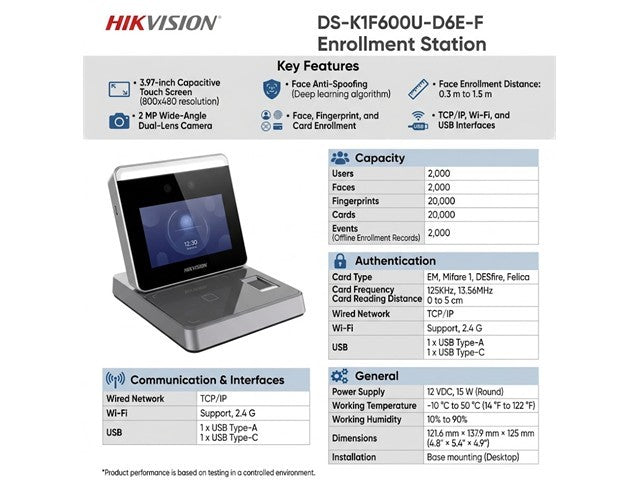 HKV DS-K1F600U-D6E-F