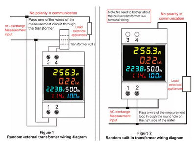 DGM ENERGY METER AC 220-450V 10A