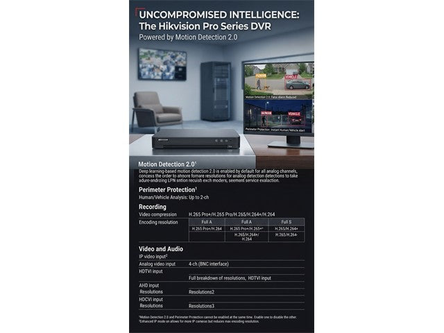 HKV IDS-7204HQHI-M1/S