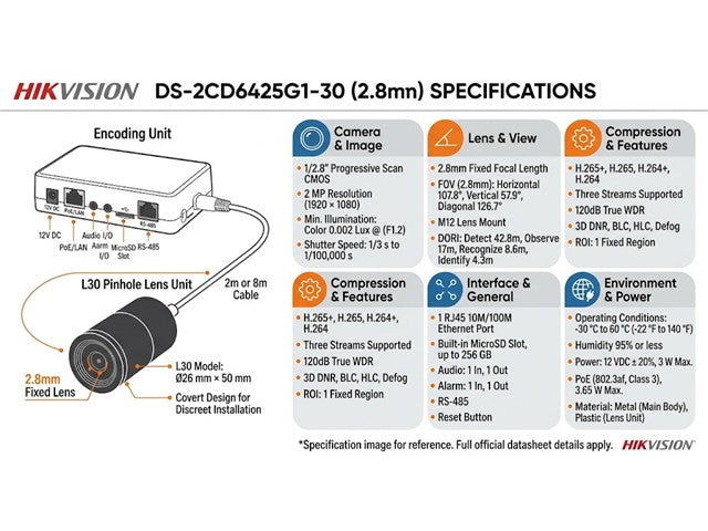 HKV DS-2CD6425G1-30 (2.8MM)