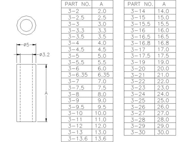 3 - 7.5 - PCB Connectors -