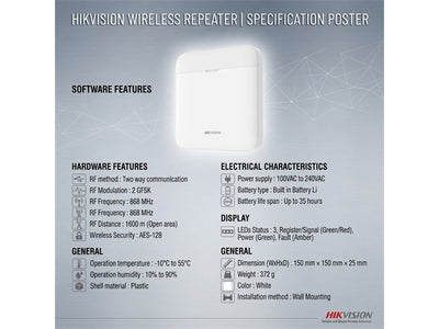HKV DS-PR1-WE