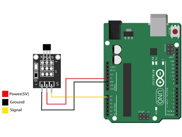 HKD 49E HALL SENSOR MODULE