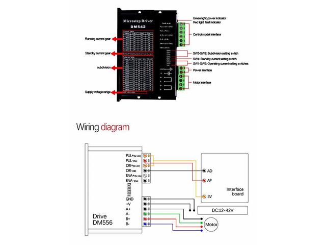 HKD STEPPER DRIVE+FAN DM860H BL