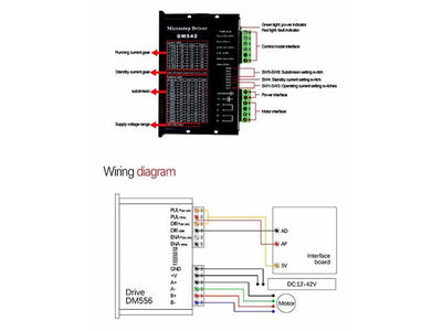 HKD STEPPER DRIVE+FAN DM860H BL