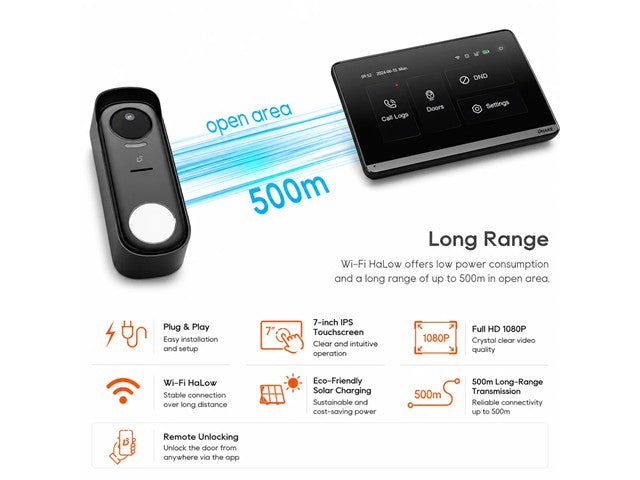 DNAKE-DK360W KIT