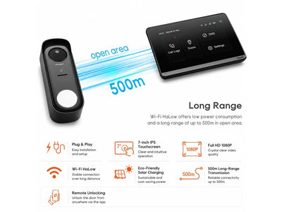 DNAKE-DK360W KIT