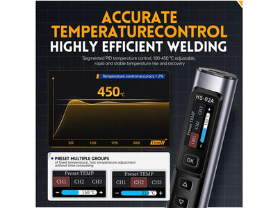 FNIRSI HS-02AF SOLDER IRON SET