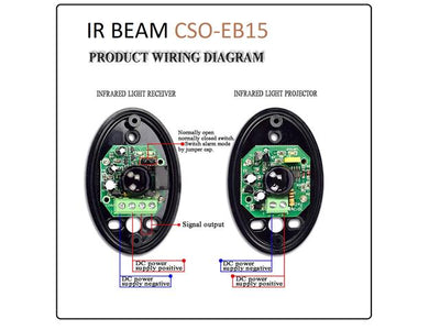 IR BEAM CSO-EB15
