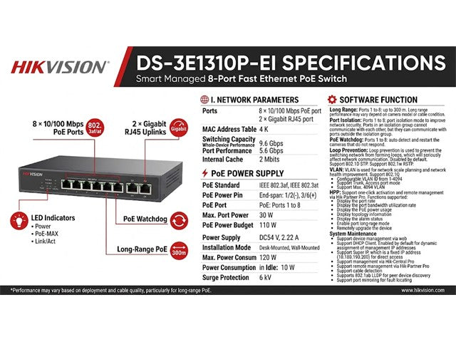 HKV DS-3E1310P-EI