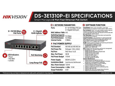 HKV DS-3E1310P-EI