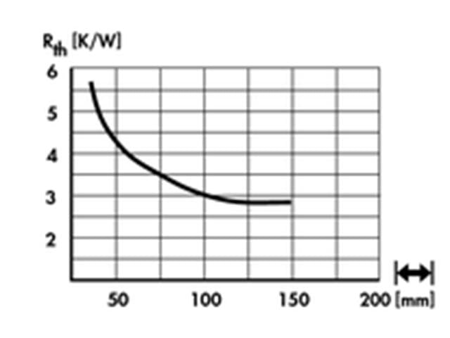 SK426-37,5SA