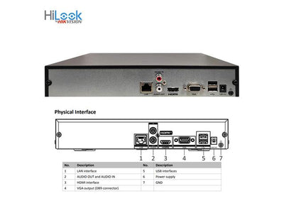 HLK NVR-116MH-C
