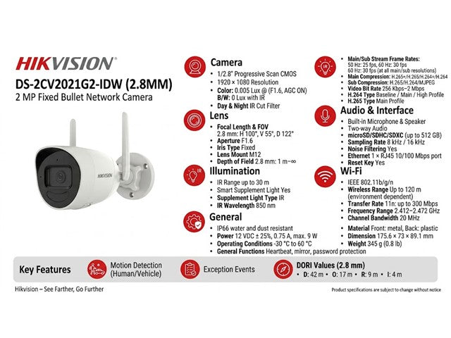 HKV DS-2CV2021G2-IDW (2.8MM)