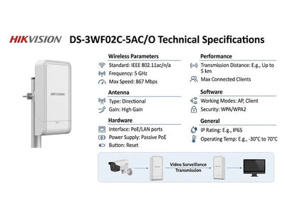 HKV DS-3WF02C-5AC/O