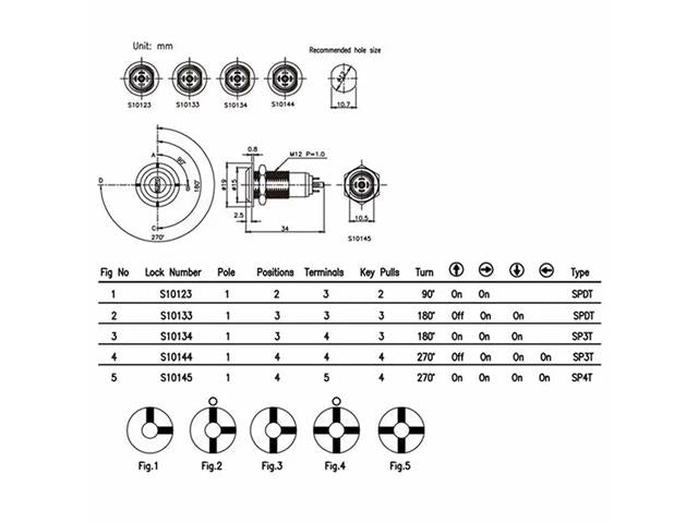 IGS10123