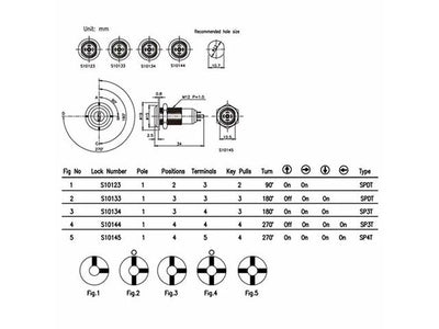 IGS10123