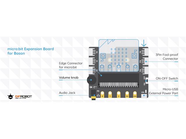 DFR BOSON MICRO:BIT STARTER KIT