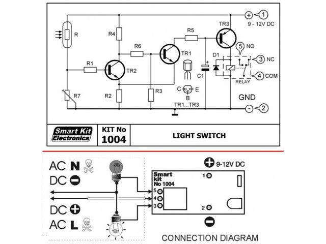 SMART KIT 1004