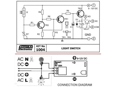 SMART KIT 1004