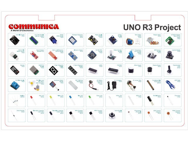 BDD ULTIMATE++ UNO STARTER KIT