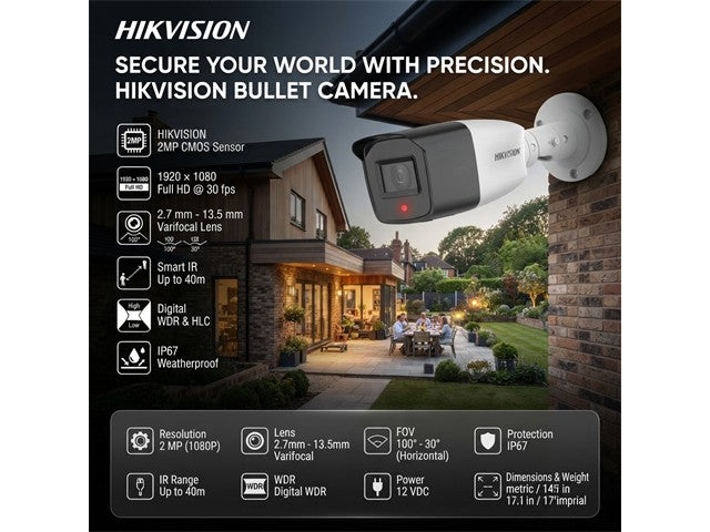 HKV DS-2CE19D0T-VFIT3F