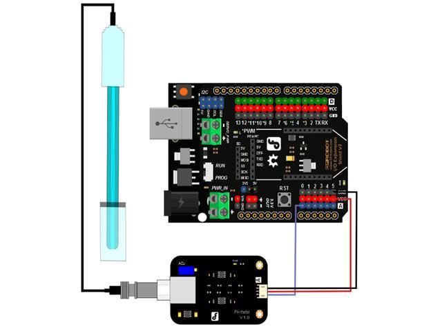DFR ANALOGUE PH METER KIT V2