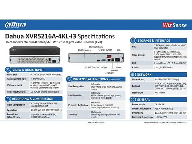 DHA XVR5216A-4KL-I3