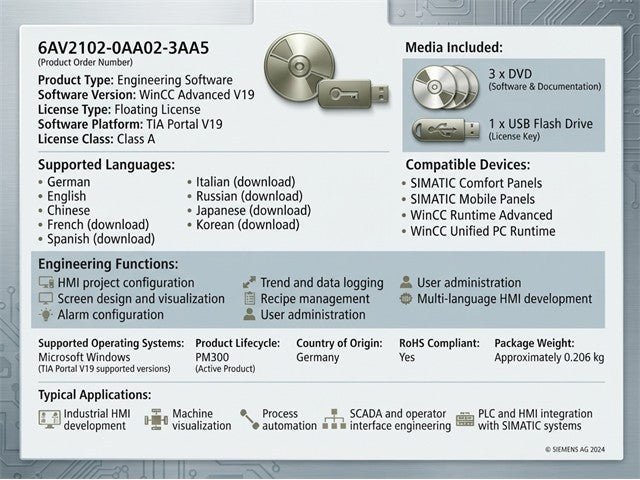 6AV2102-0AA02-3AA5 - Industrial Automation - 4047623157977