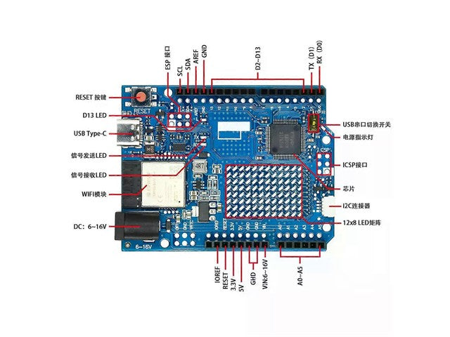 CMU UNO REV 4 WIFI